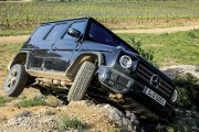Gelenda legenda – test Mercedesa klasy G drugiej generacji