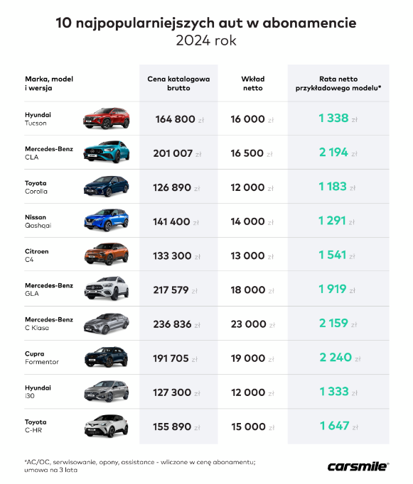 Zrzut ekranu 2024-03-13 o 18.11.50.png zrzut-ekranu-2024-03-13-o-18-11-50-e0793d35220f402c29a7f59e008bf396_c62743
