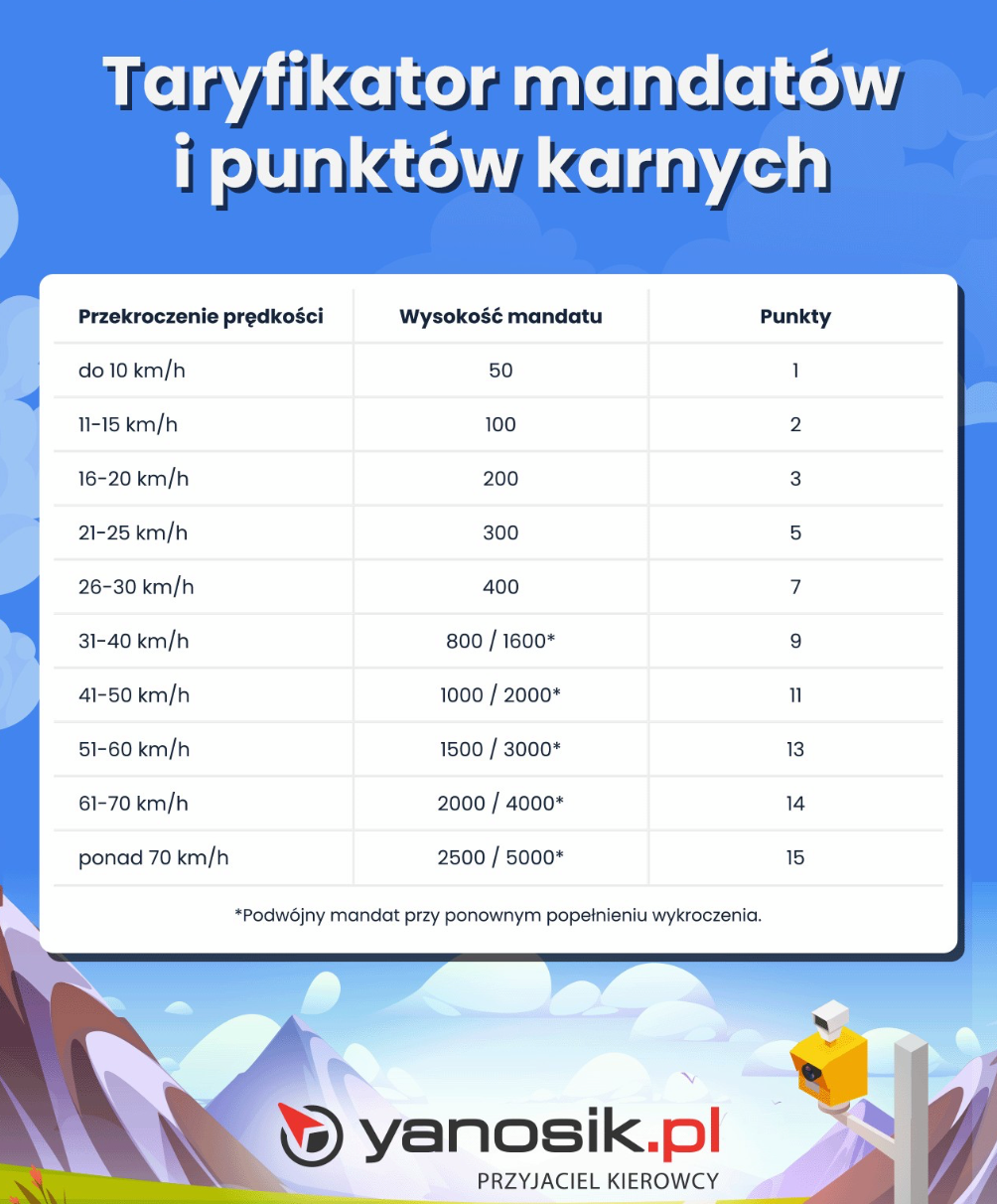 Zrzut ekranu 2025-10-24 o 12.32.36 Zrzut ekranu 2025-10-24 o 12.32.36