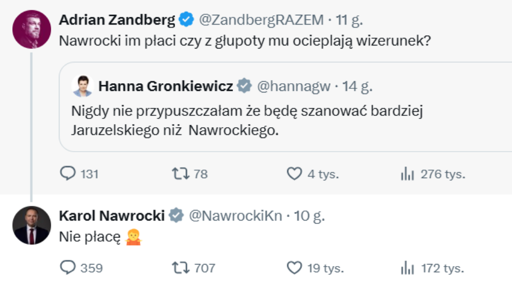 Karol Nawrocki Karol Nawrocki