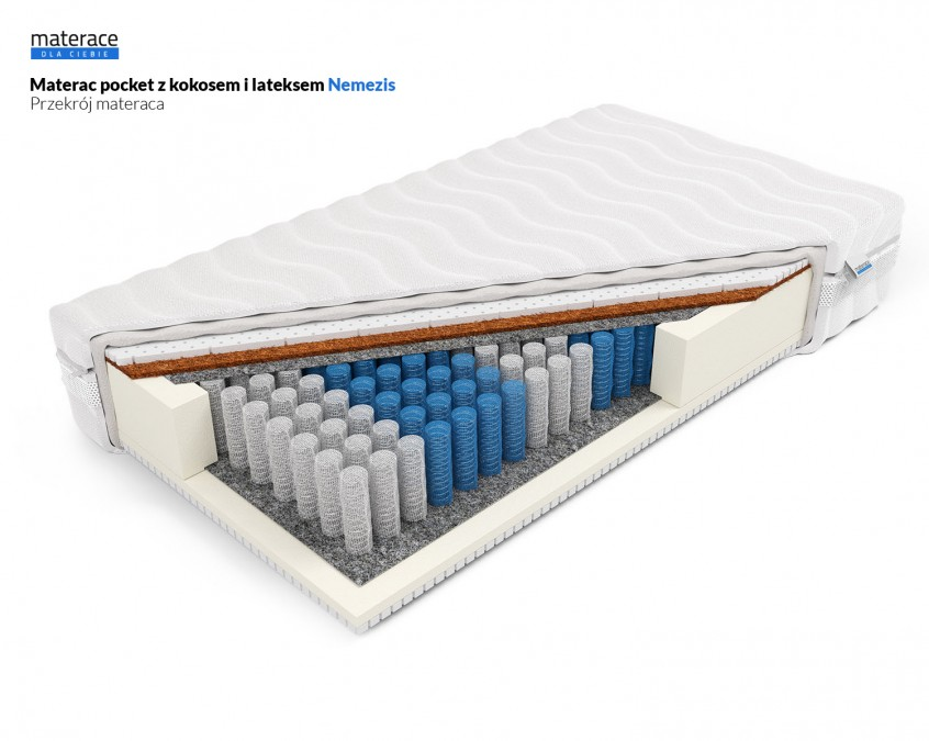 pocket_przekroje_nemezis_5c8b9aa0b3128 pocket_przekroje_nemezis_5c8b9aa0b3128