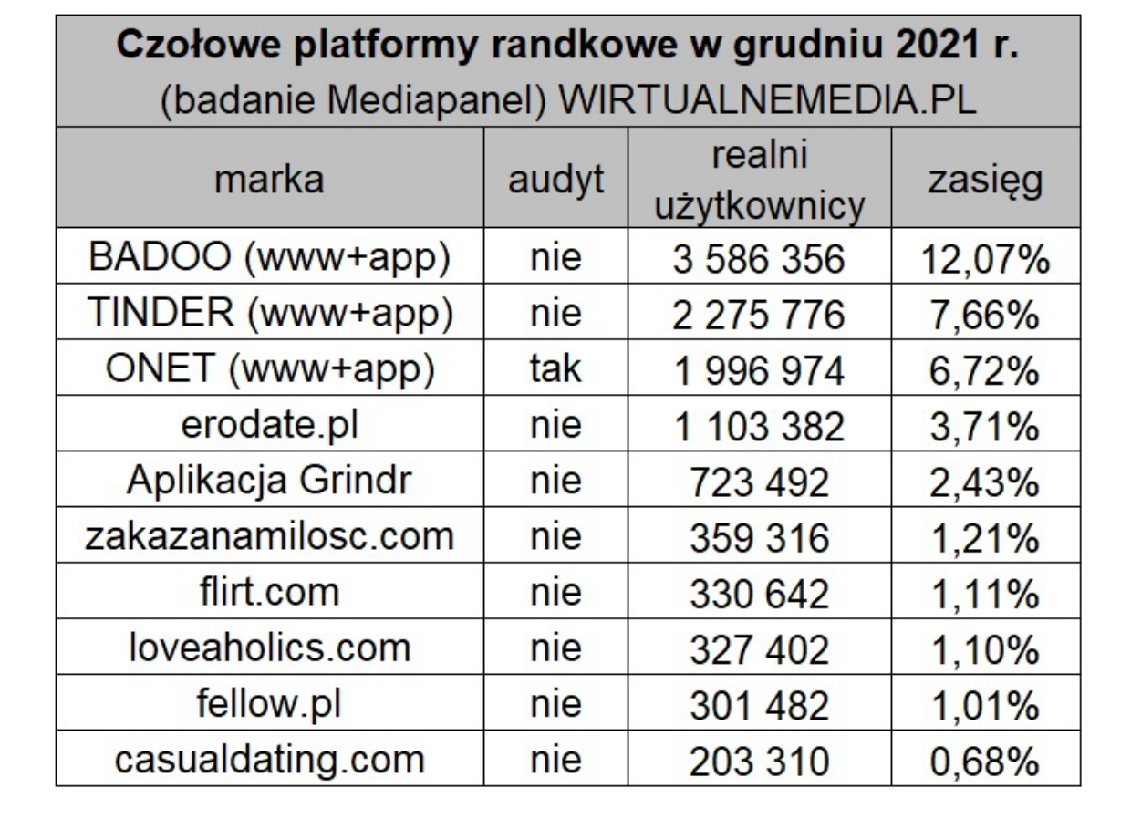 Zrzut ekranu 2022-02-16 o 12.48.45.png zrzut-ekranu-2022-02-16-o-12-48-45-51038cf74d182b11150d9ee935849d59_eff207
