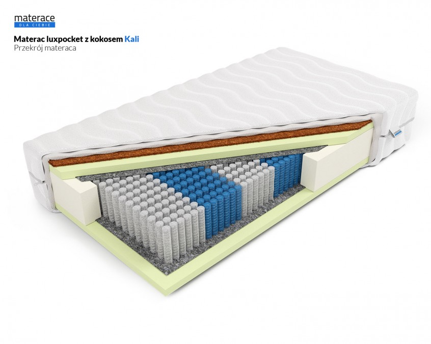 luxpocket_przekroje_kali_5c8ba5061f94a luxpocket_przekroje_kali_5c8ba5061f94a