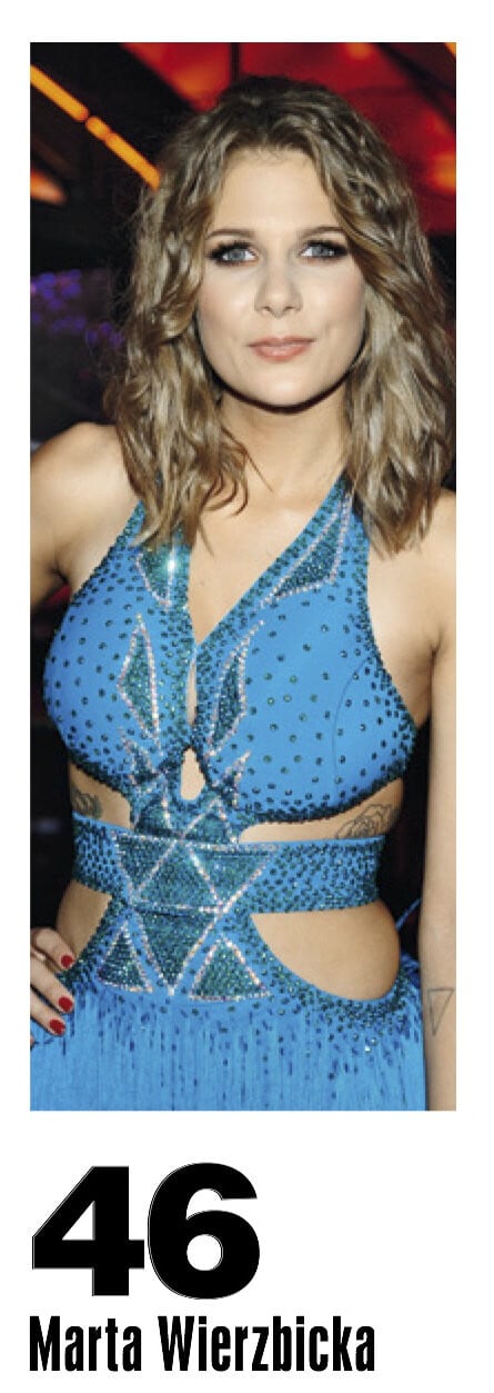 46wierzbicka-8e6ed6c6a3eae098757bd8449837a886_a21477 46wierzbicka-8e6ed6c6a3eae098757bd8449837a886_a21477