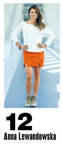 12lewandowska-a891fa288d4f2b4b43f7b7c38dd710b1_198efd 12lewandowska-a891fa288d4f2b4b43f7b7c38dd710b1_198efd